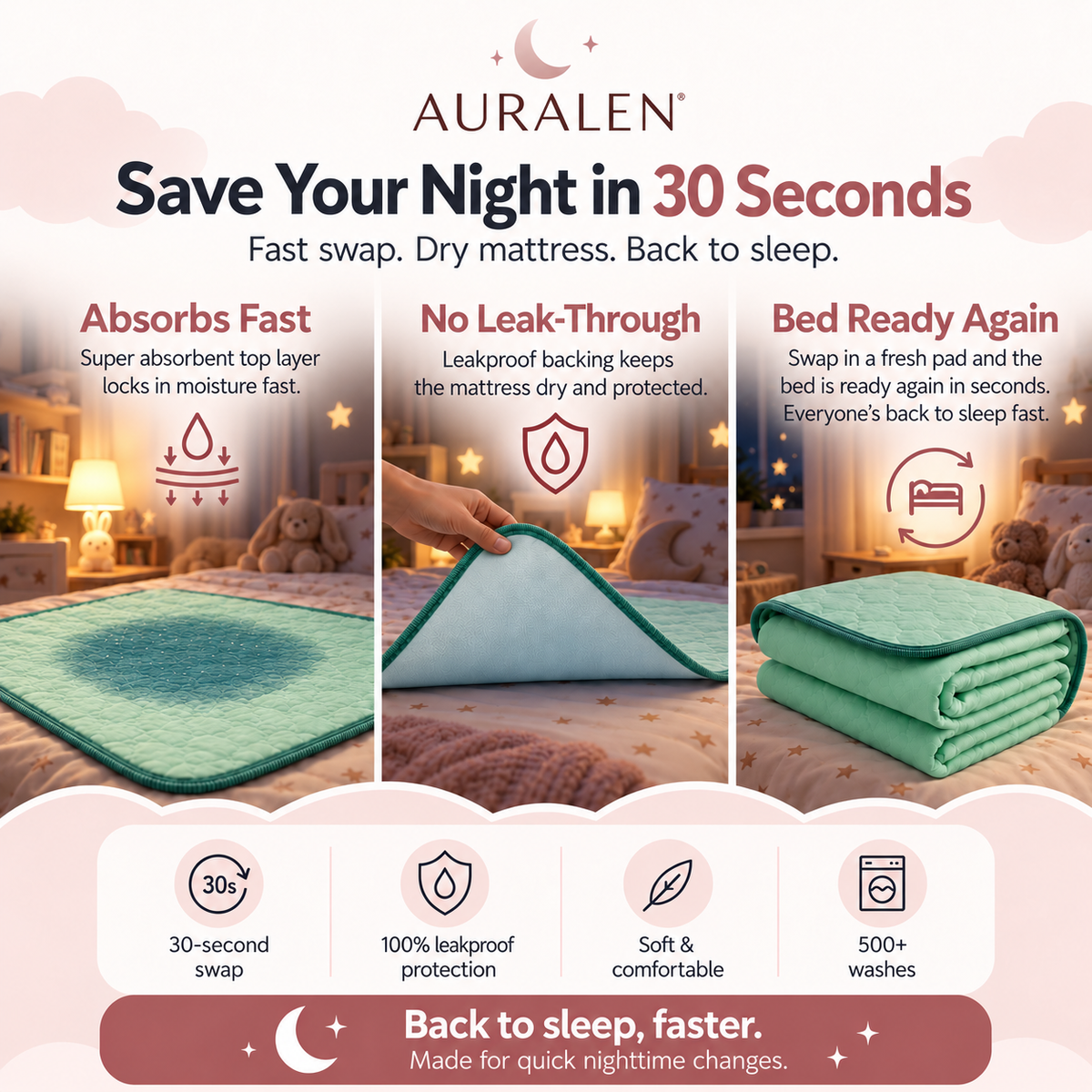 Auralen™ NightHaven Pad