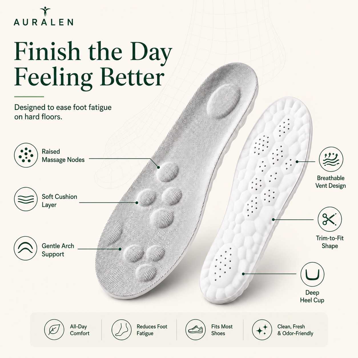 Auralen™ All-Day Comfort Insoles