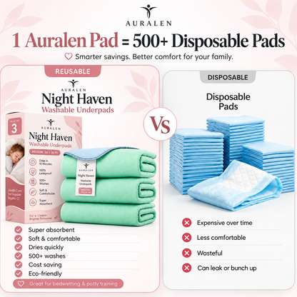 Auralen™ NightHaven Pad
